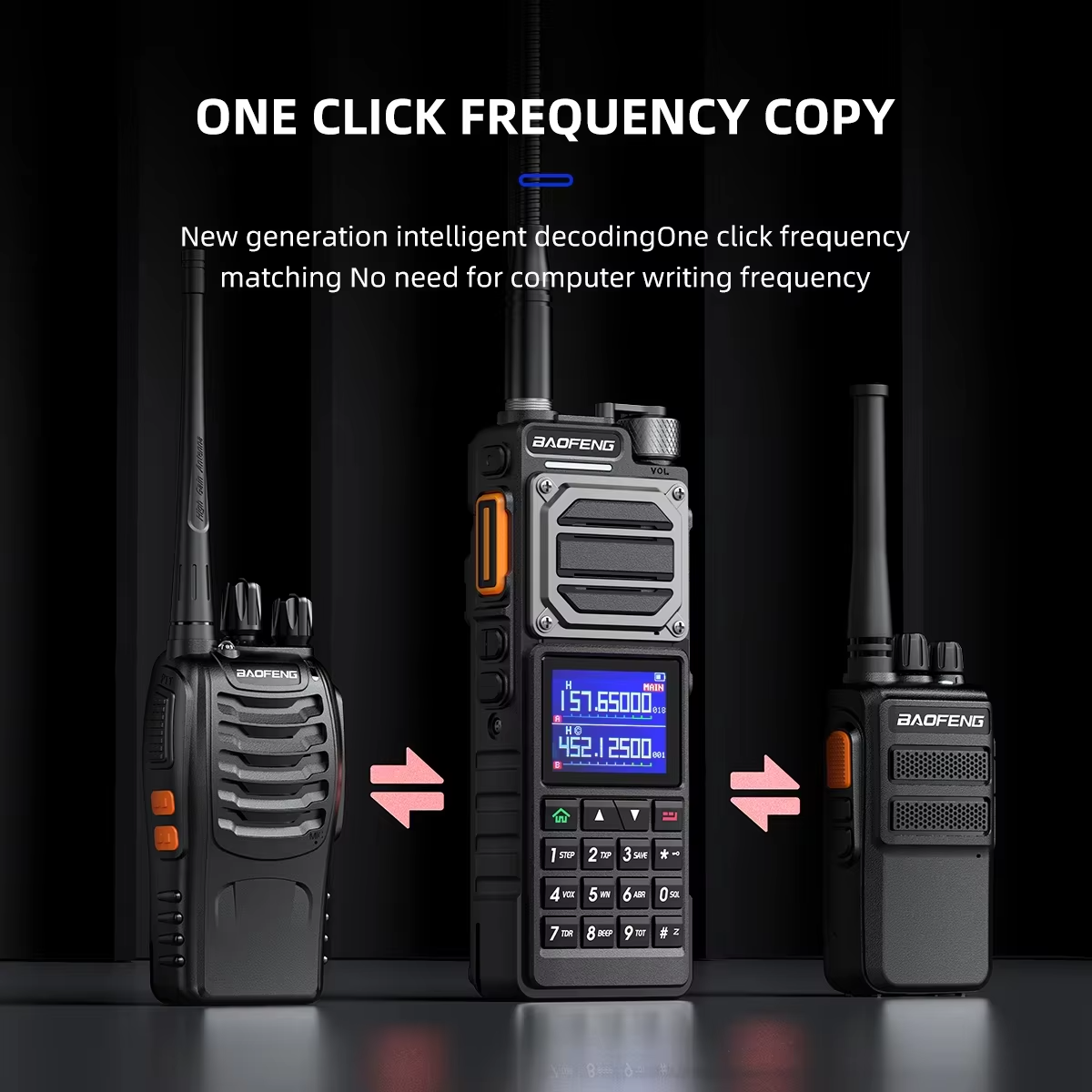 Baofeng Uv 25L Uv25 10W Portable Tri Multiband Amateur Dual Reception Watch Two Way Radio Walkie-Talkie Long Range Walkie Talkie